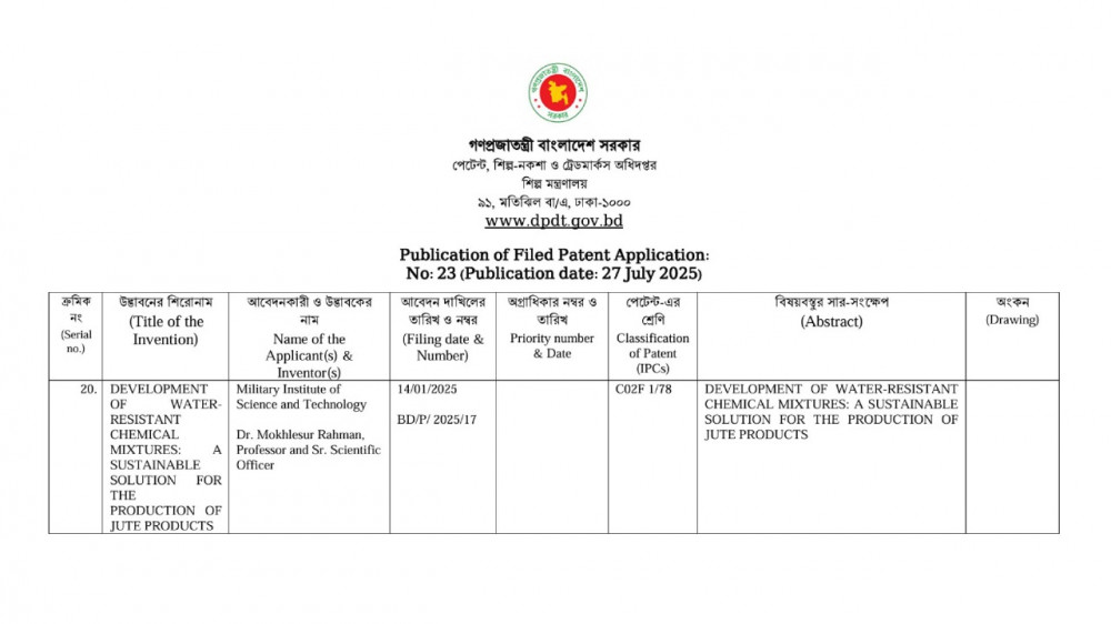 NSE Department of MIST Secures International Patent Recognition!