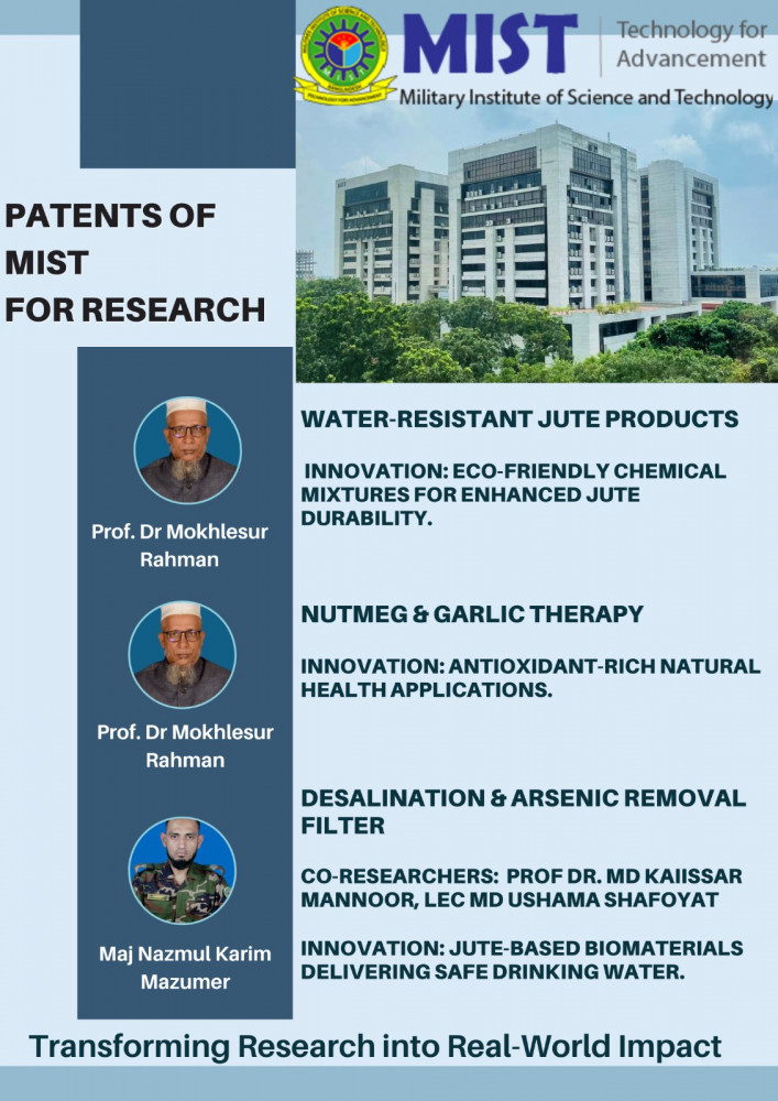 Patent of MIST for Research